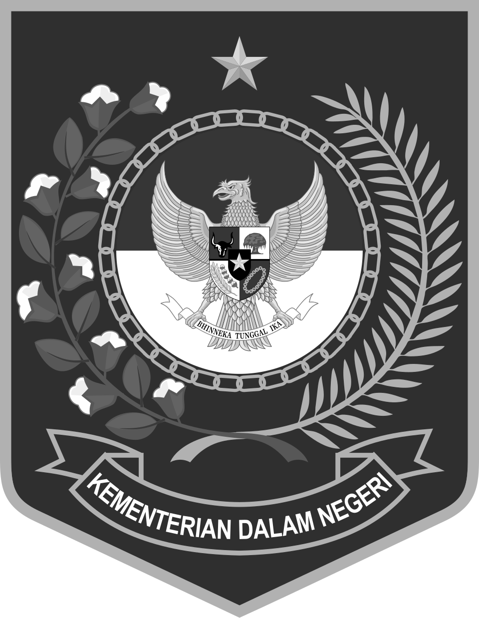 Kementrian Dalam Negeri